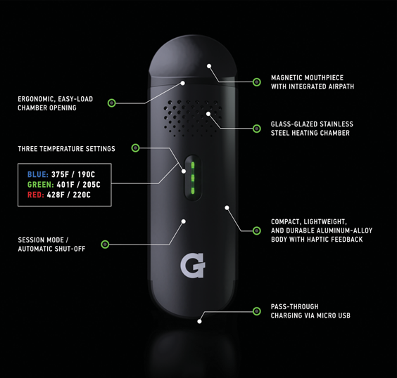 GPEN Dash